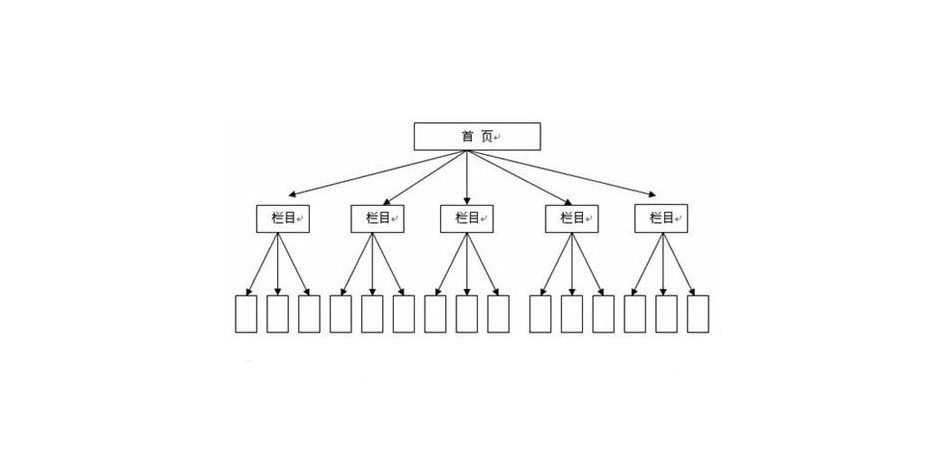 wxid_pph0bw34xevj22_1470818021100_78.png