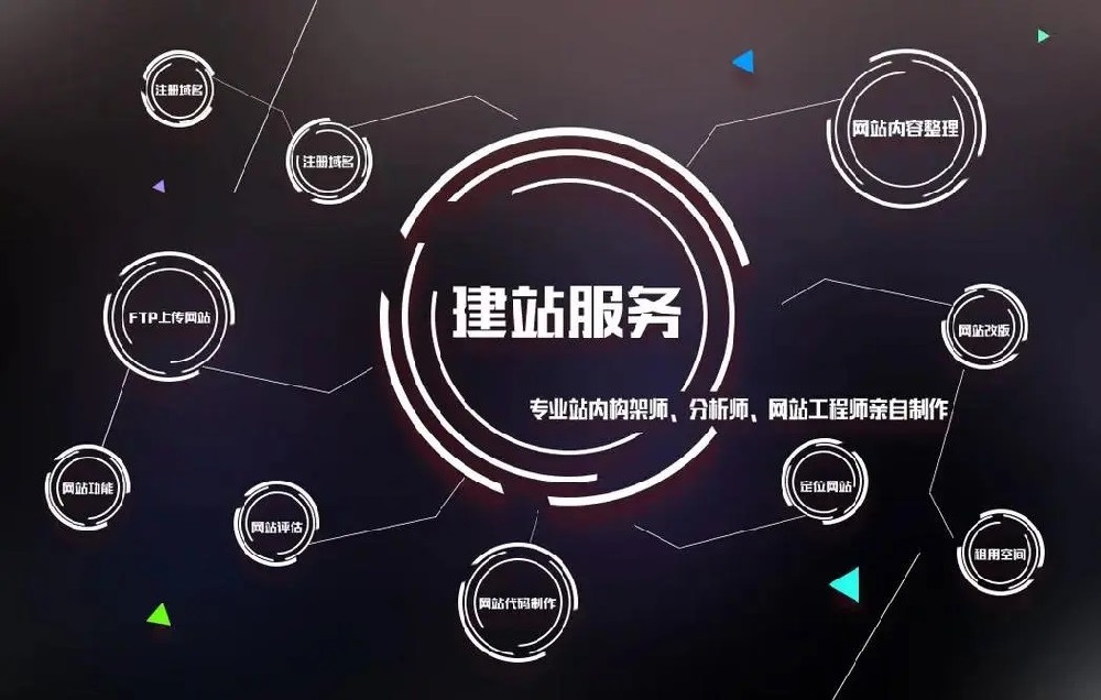 网站建设.jpg